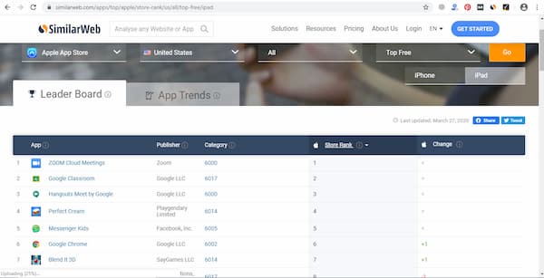 Comment trouver des applications mobiles populaires