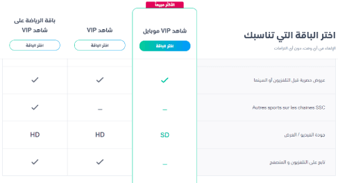 Comment puis-je m'abonner à Shahid VIP