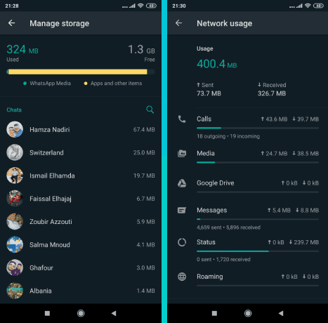 La différence entre Whatsapp Business et WhatsApp classique