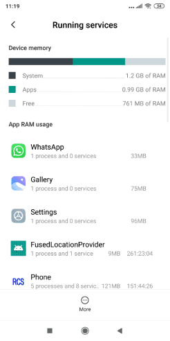 La quantité de RAM consommée dans le téléphone Android