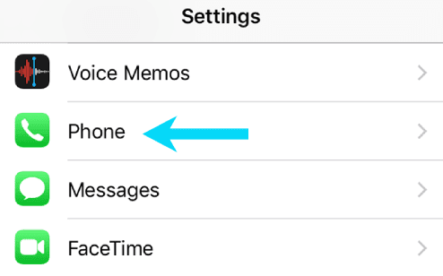 Découvrez les numéros bloqués sur l'iPhone