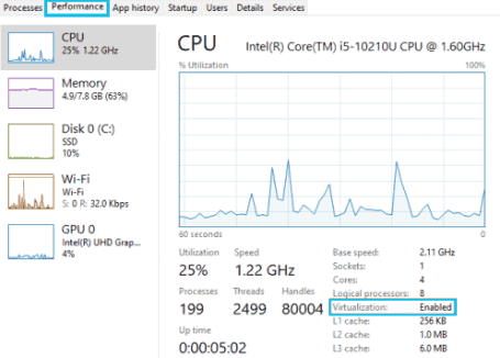 Configuration requise pour PC