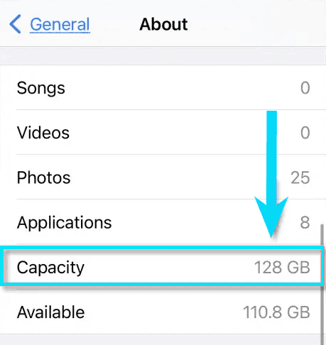Découvrez combien de stockage est sur votre iPhone