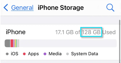 Comment vérifier la capacité de stockage de l'iPhone